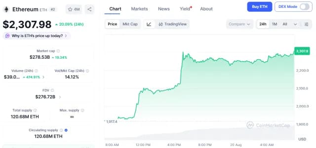 Lido adopts dual-governance model on Ethereum, giving stETH holders new oversight powers