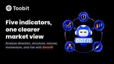 Toobit expands futures charting with five proprietary SmartK indicators