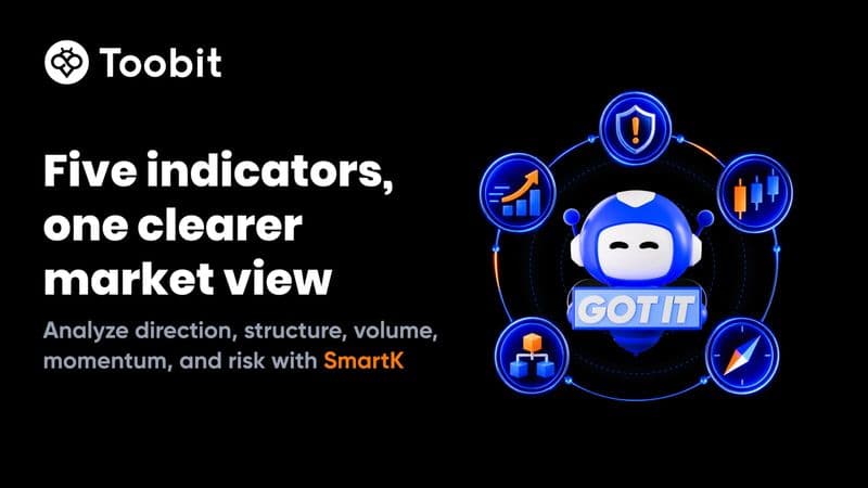 Toobit expands futures charting with five proprietary SmartK indicators