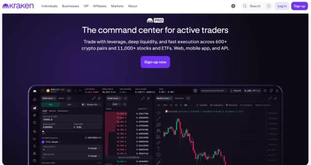 Kraken rolls out US crypto borrowing service with up to 3x leverage